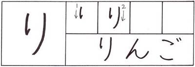 hiragana_ri.jpg